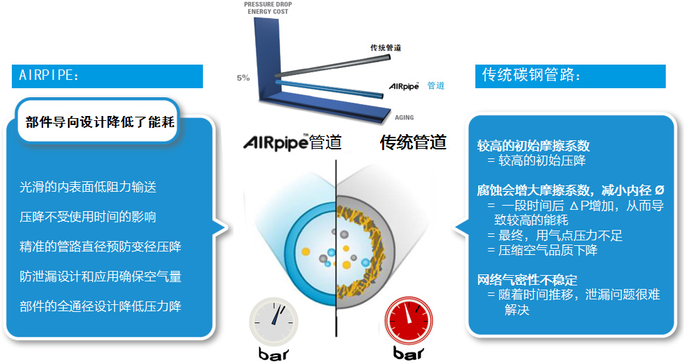 royal皇家88·(中国区) - 官方网站