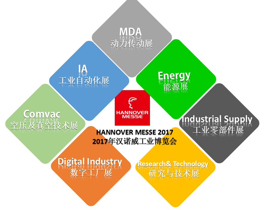 royal皇家88·(中国区) - 官方网站