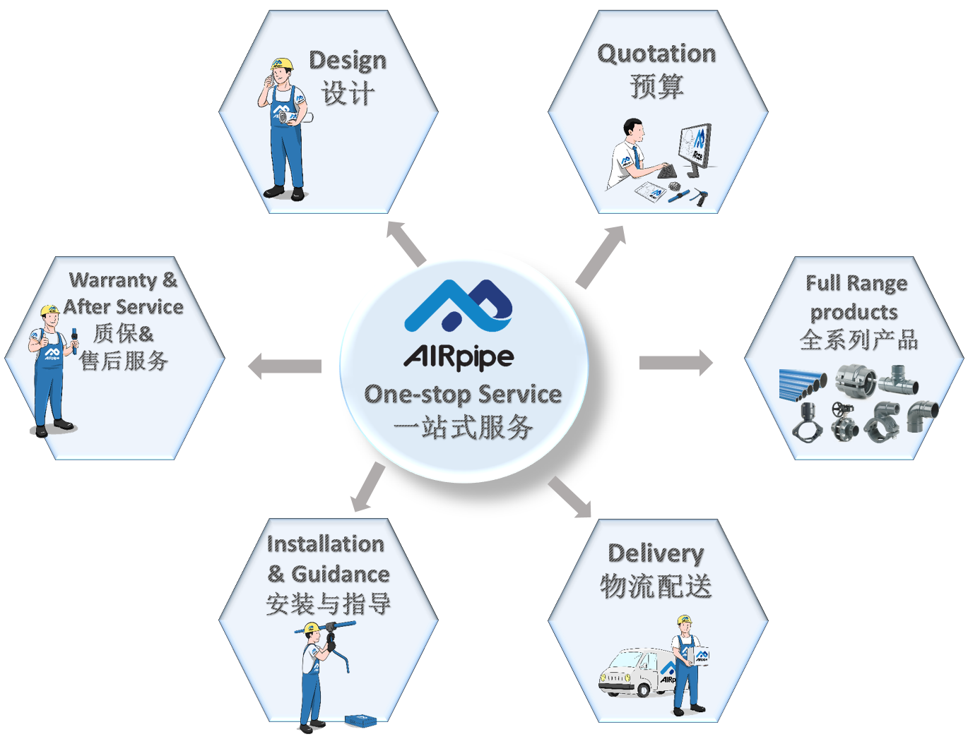 royal皇家88·(中国区) - 官方网站