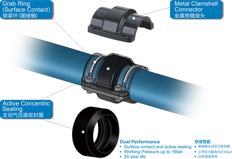 royal皇家88·(中国区) - 官方网站