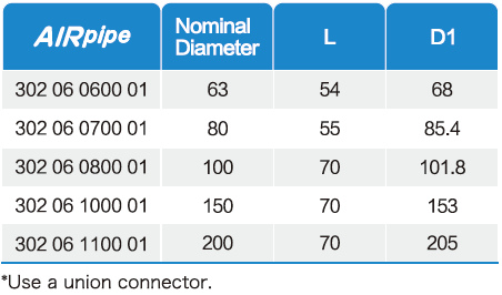 royal皇家88·(中国区) - 官方网站