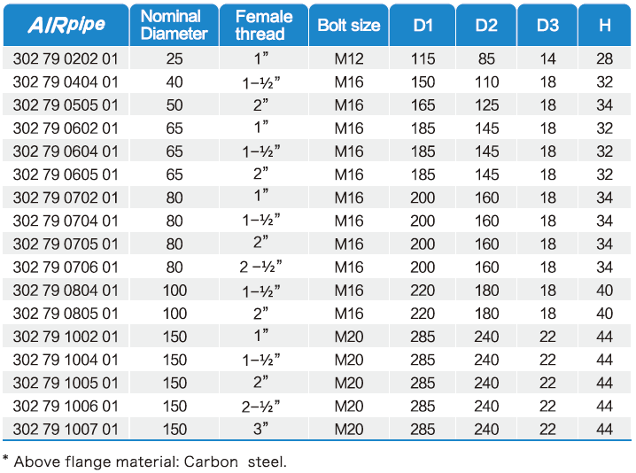 royal皇家88·(中国区) - 官方网站