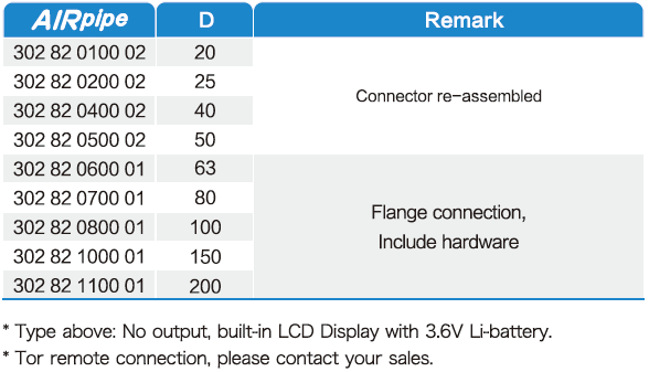 royal皇家88·(中国区) - 官方网站