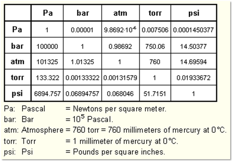 royal皇家88·(中国区) - 官方网站