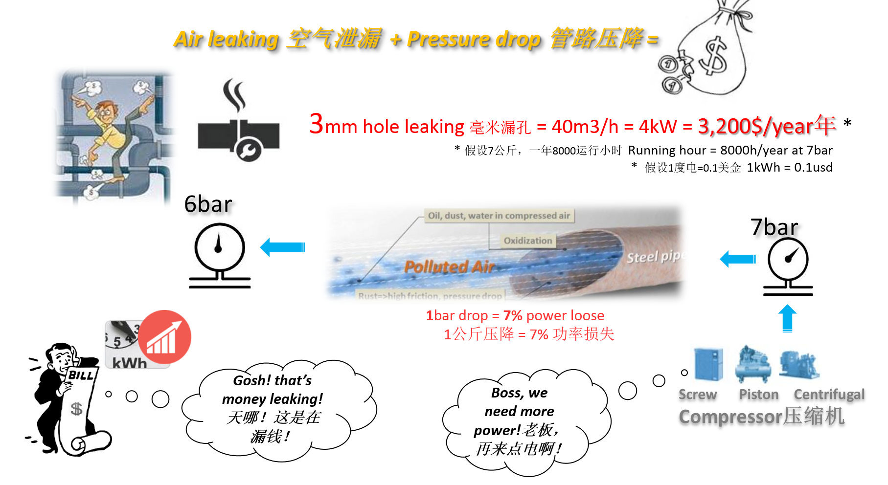 royal皇家88·(中国区) - 官方网站