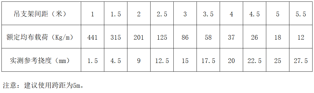 royal皇家88·(中国区) - 官方网站