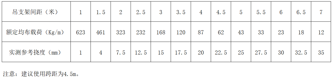 royal皇家88·(中国区) - 官方网站
