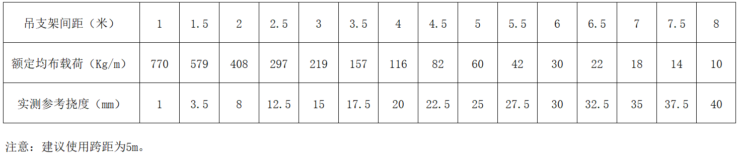 royal皇家88·(中国区) - 官方网站