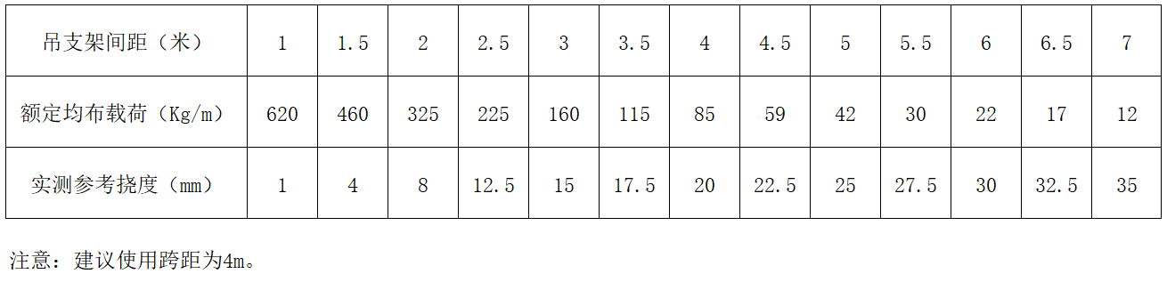 royal皇家88·(中国区) - 官方网站