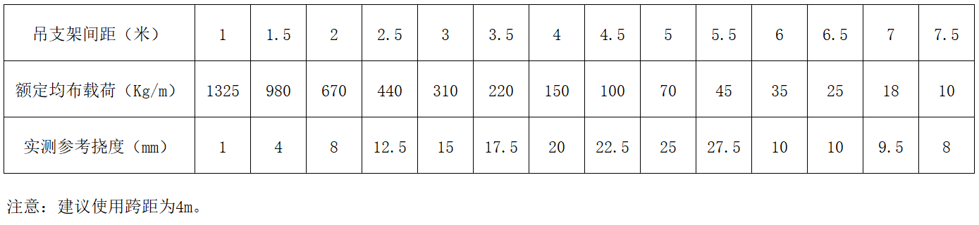 royal皇家88·(中国区) - 官方网站