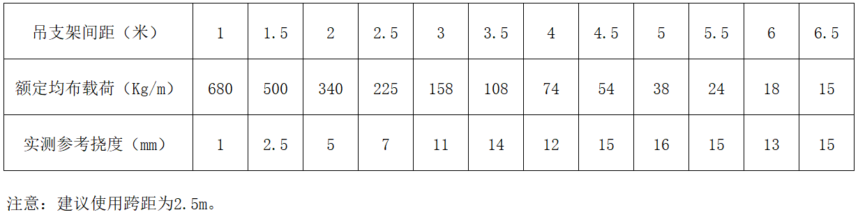 royal皇家88·(中国区) - 官方网站