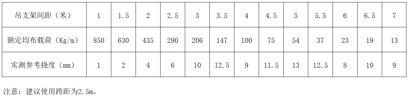 royal皇家88·(中国区) - 官方网站