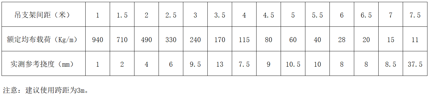 royal皇家88·(中国区) - 官方网站