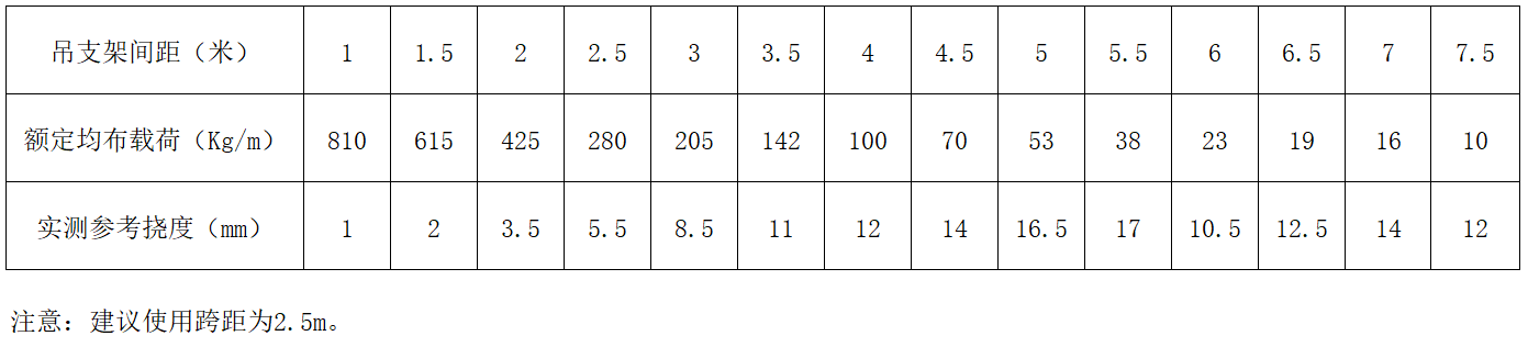 royal皇家88·(中国区) - 官方网站