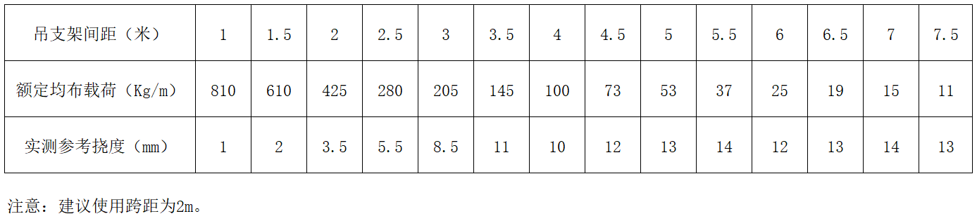 royal皇家88·(中国区) - 官方网站