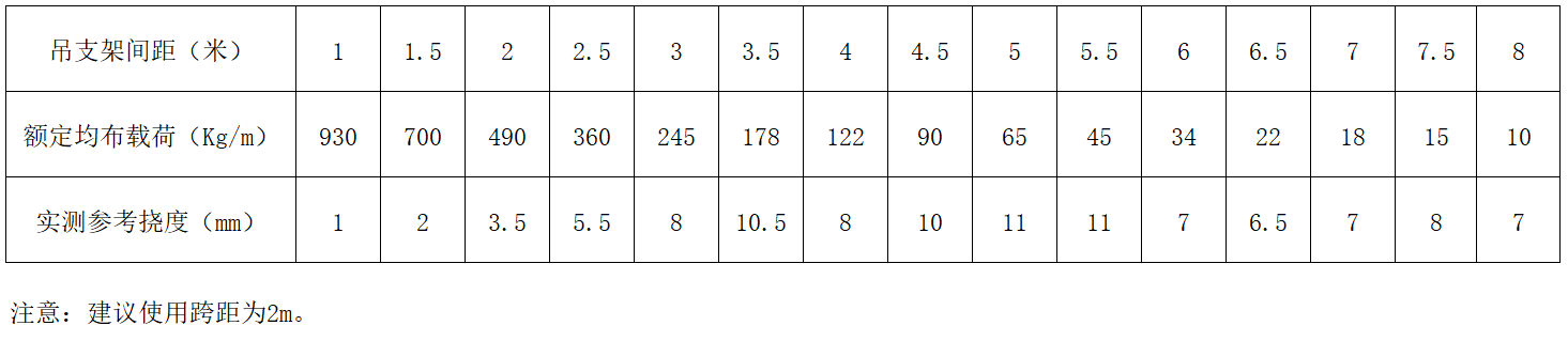 royal皇家88·(中国区) - 官方网站