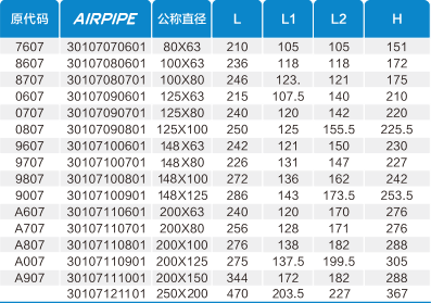 royal皇家88·(中国区) - 官方网站