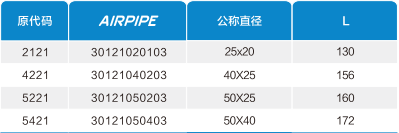 royal皇家88·(中国区) - 官方网站