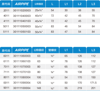 royal皇家88·(中国区) - 官方网站