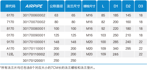 royal皇家88·(中国区) - 官方网站