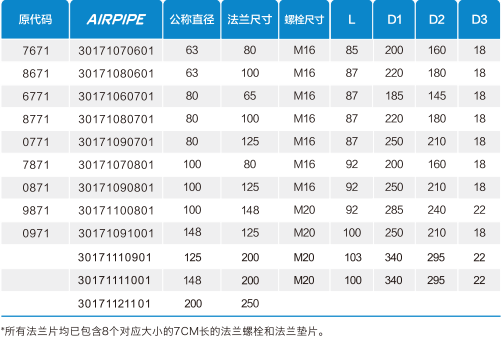 royal皇家88·(中国区) - 官方网站