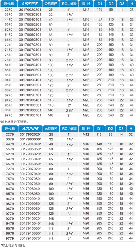 royal皇家88·(中国区) - 官方网站