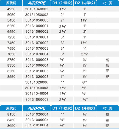 royal皇家88·(中国区) - 官方网站