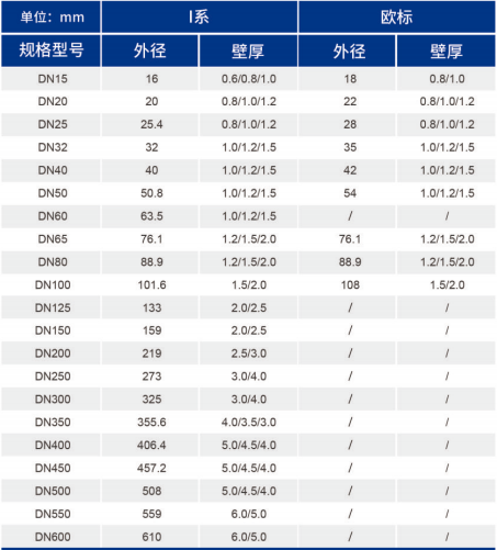 royal皇家88·(中国区) - 官方网站