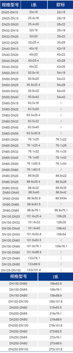 royal皇家88·(中国区) - 官方网站