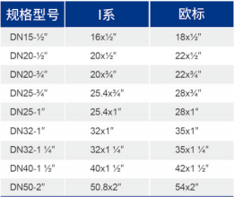 royal皇家88·(中国区) - 官方网站