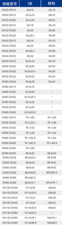 royal皇家88·(中国区) - 官方网站