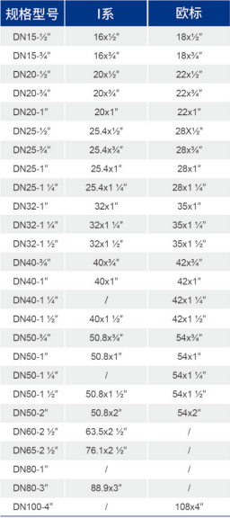 royal皇家88·(中国区) - 官方网站