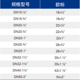 royal皇家88·(中国区) - 官方网站