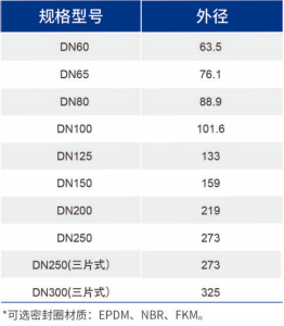 royal皇家88·(中国区) - 官方网站