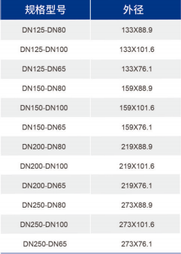 royal皇家88·(中国区) - 官方网站