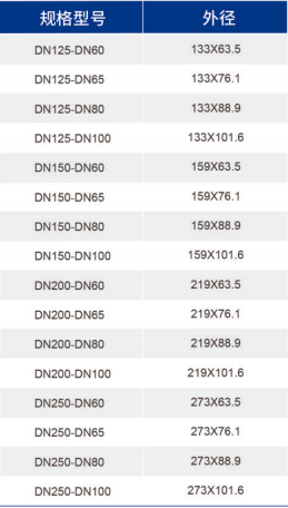 royal皇家88·(中国区) - 官方网站
