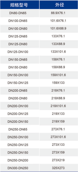 royal皇家88·(中国区) - 官方网站