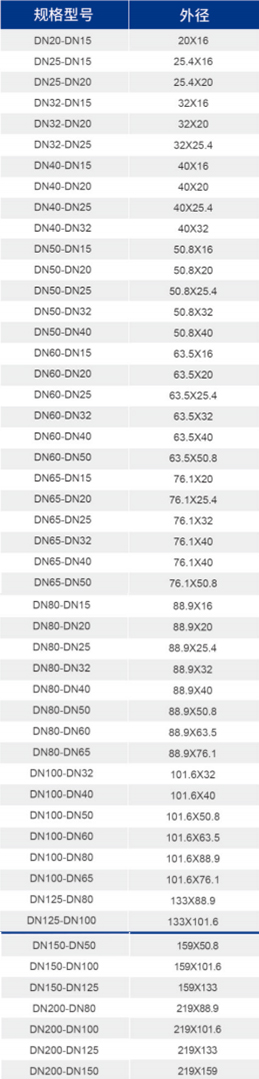royal皇家88·(中国区) - 官方网站