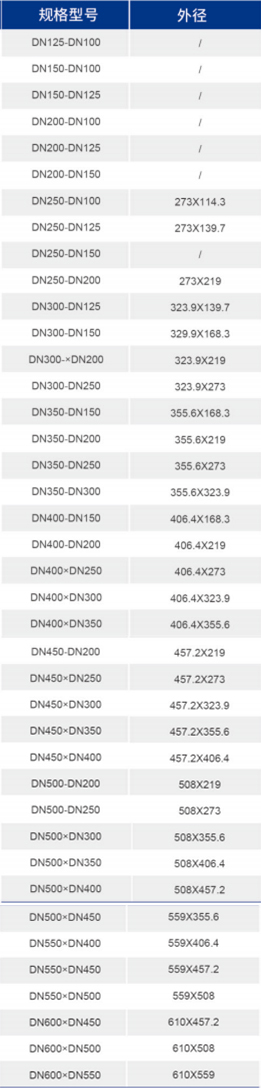royal皇家88·(中国区) - 官方网站