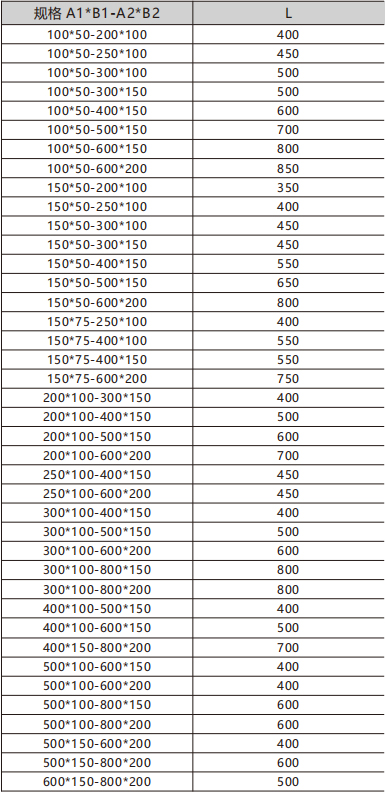 royal皇家88·(中国区) - 官方网站