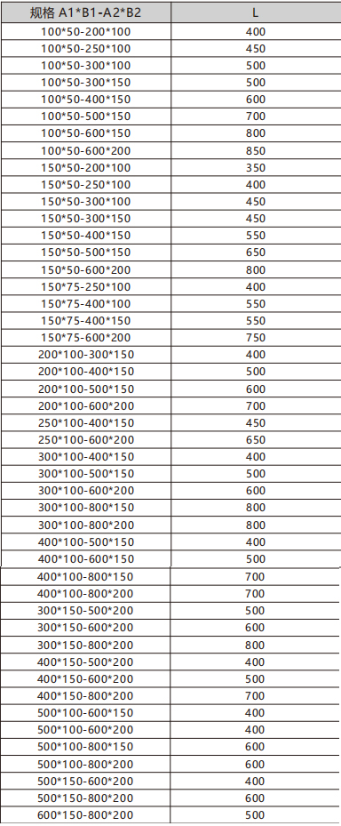 royal皇家88·(中国区) - 官方网站