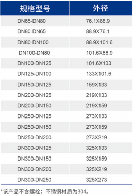 royal皇家88·(中国区) - 官方网站