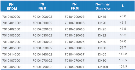 royal皇家88·(中国区) - 官方网站
