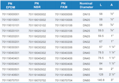 royal皇家88·(中国区) - 官方网站