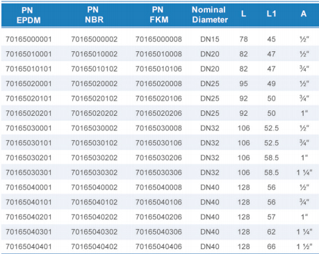 royal皇家88·(中国区) - 官方网站