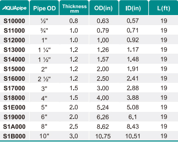 royal皇家88·(中国区) - 官方网站