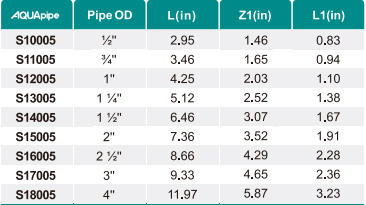 royal皇家88·(中国区) - 官方网站