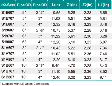 royal皇家88·(中国区) - 官方网站