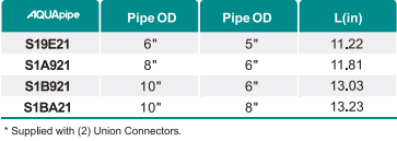royal皇家88·(中国区) - 官方网站