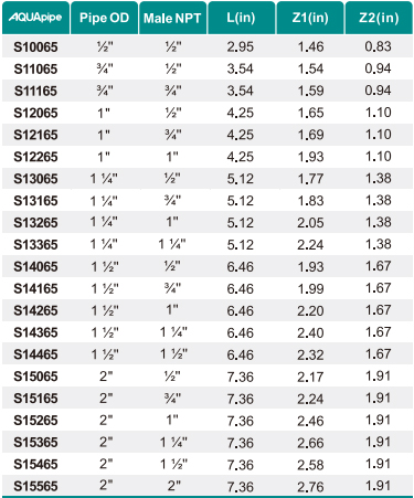 royal皇家88·(中国区) - 官方网站